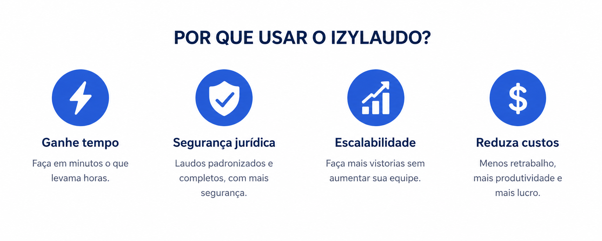 Benefícios do izyLAUDO
